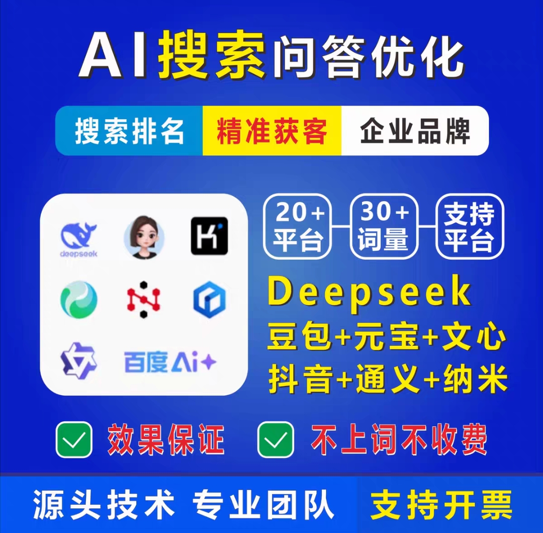 搜索优化与转化提升相关展示图